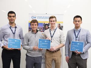 2019 R&D Showcase CS winners